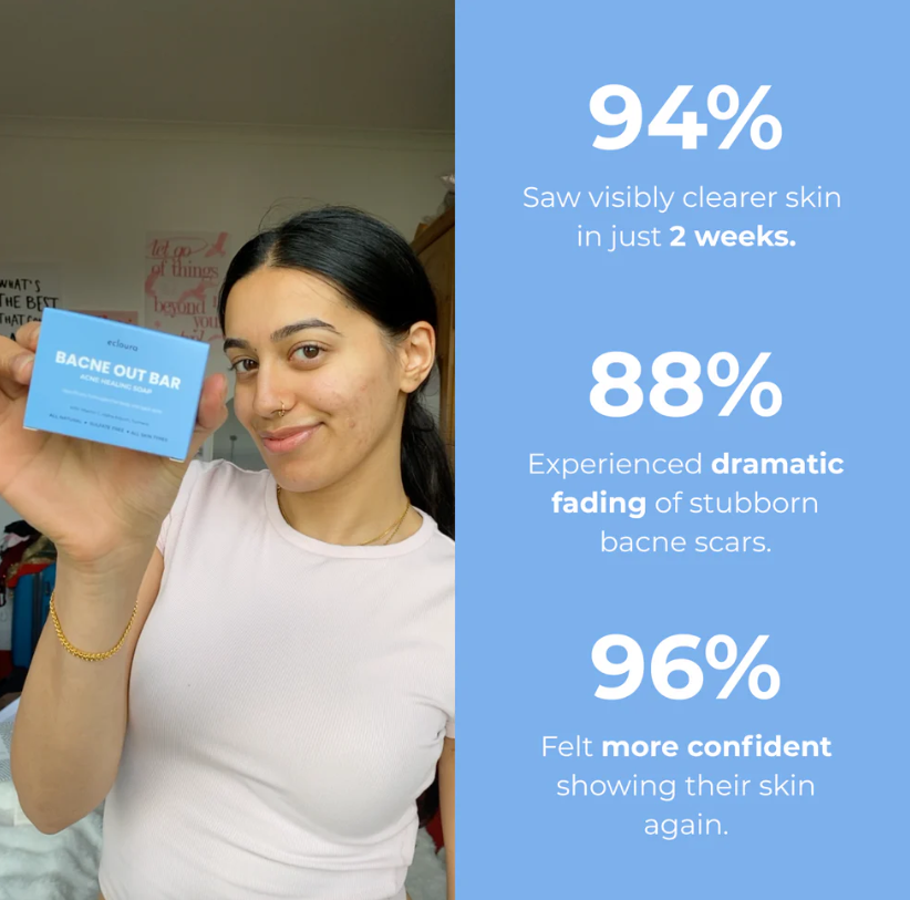 Jabón Anti Acné - Cleanya™